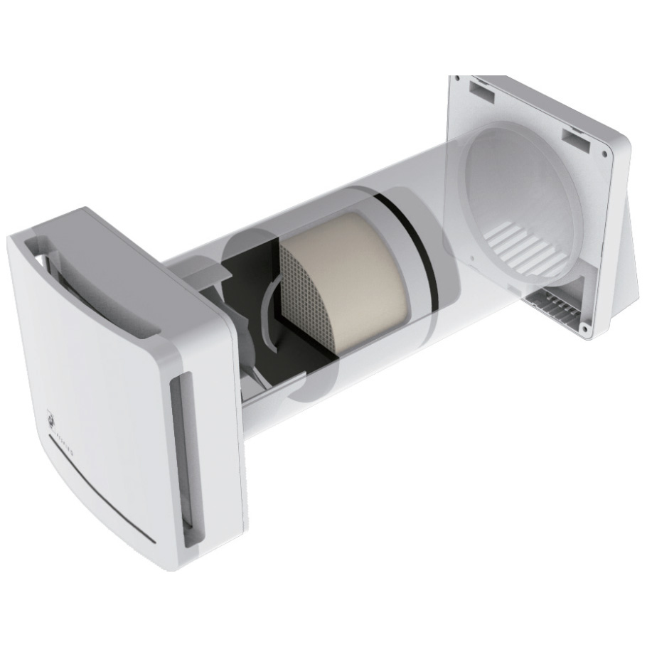 Ventilación