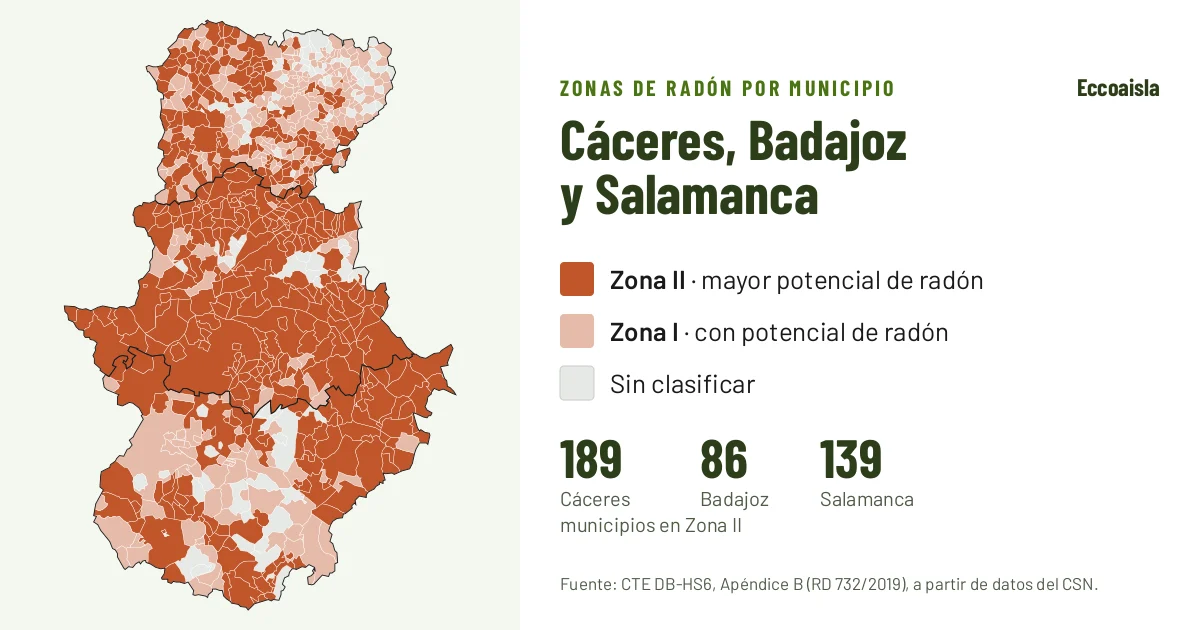 Mapa de municipios con radón en Cáceres, Badajoz y Salamanca según el Código Técnico de la Edificación